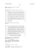 Nucleic acids and proteins from streptococcus groups a & b diagram and image