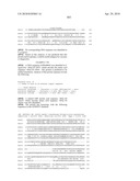 Nucleic acids and proteins from streptococcus groups a & b diagram and image