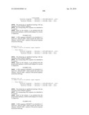 Nucleic acids and proteins from streptococcus groups a & b diagram and image