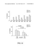 METHOD FOR DETECTING NEUROBLASTOMA diagram and image