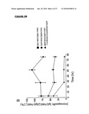 BISPECIFIC ANTIBODIES AND METHODS FOR PRODUCTION THEREOF diagram and image