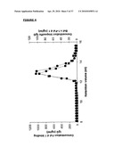 BISPECIFIC ANTIBODIES AND METHODS FOR PRODUCTION THEREOF diagram and image