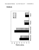 BISPECIFIC ANTIBODIES AND METHODS FOR PRODUCTION THEREOF diagram and image