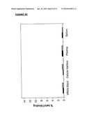 BISPECIFIC ANTIBODIES AND METHODS FOR PRODUCTION THEREOF diagram and image