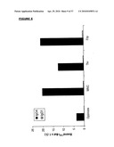 BISPECIFIC ANTIBODIES AND METHODS FOR PRODUCTION THEREOF diagram and image