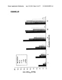 BISPECIFIC ANTIBODIES AND METHODS FOR PRODUCTION THEREOF diagram and image