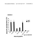 BISPECIFIC ANTIBODIES AND METHODS FOR PRODUCTION THEREOF diagram and image