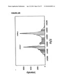 BISPECIFIC ANTIBODIES AND METHODS FOR PRODUCTION THEREOF diagram and image