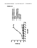 BISPECIFIC ANTIBODIES AND METHODS FOR PRODUCTION THEREOF diagram and image