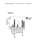 BISPECIFIC ANTIBODIES AND METHODS FOR PRODUCTION THEREOF diagram and image