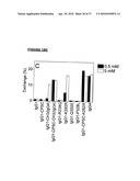 BISPECIFIC ANTIBODIES AND METHODS FOR PRODUCTION THEREOF diagram and image