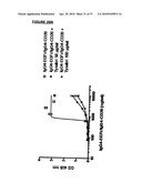 BISPECIFIC ANTIBODIES AND METHODS FOR PRODUCTION THEREOF diagram and image