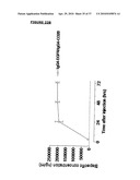 BISPECIFIC ANTIBODIES AND METHODS FOR PRODUCTION THEREOF diagram and image