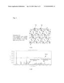 SYNTHESIS METHOD OF POLYMER COMPLEX CRYSTAL diagram and image