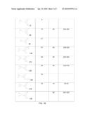 FLUORO-CONTAINING DERIVATIVES OF HYDROGENATED PYRIDO[4,3-b]INDOLES WITH NEUROPROTECTIVE AND COGNITION ENHANCING PROPERTIES, PROCESS FOR PREPARING, AND USE diagram and image