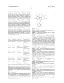 FLUORO-CONTAINING DERIVATIVES OF HYDROGENATED PYRIDO[4,3-b]INDOLES WITH NEUROPROTECTIVE AND COGNITION ENHANCING PROPERTIES, PROCESS FOR PREPARING, AND USE diagram and image