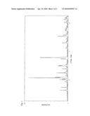 POLYNARY VANADYL PYROPHOSPHATE diagram and image