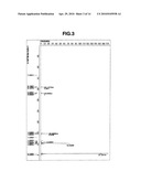 SILYL (METH)ACRYLATE COMPOUND CONTAINING A SILOXY GROUP HAVING A BULKY SUBSTITUENT AND ITS PRODUCTION METHOD diagram and image