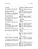 SILYL (METH)ACRYLATE COMPOUND CONTAINING A SILOXY GROUP HAVING A BULKY SUBSTITUENT AND ITS PRODUCTION METHOD diagram and image