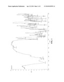 PHOSPHORUS-CONTAINING COMPOUND AND METHOD FOR PREPARING THE SAME diagram and image