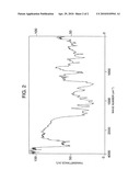 NOVEL COMPOUND FOR COLOR-PRODUCING COMPOSITION, AND RECORDING MATERIAL diagram and image