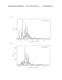 CRYSTAL POLYMORPH OF FLUORENE DERIVATIVE AND PRODUCTION METHOD THEREOF diagram and image