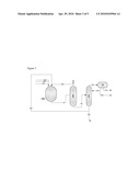 Process for the manufacture of dichloropropanol diagram and image