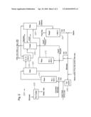 BIOMASS CONVERSION PROCESS diagram and image