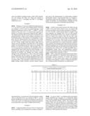 Hydrocarbon Synthesis diagram and image