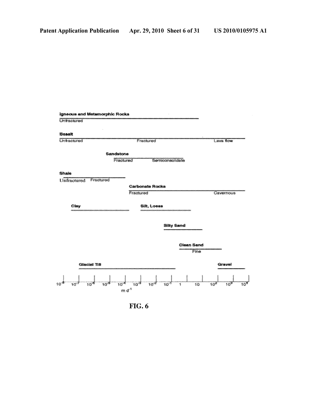 Nuclear Assisted Hydrocarbon Production Method - diagram, schematic, and image 07