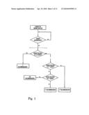 METHOD OF MONITORING HYPERTENSIVE HAEMODIALYSIS PATIENTS diagram and image