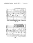 METHOD OF MONITORING HYPERTENSIVE HAEMODIALYSIS PATIENTS diagram and image