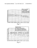 METHOD OF MONITORING HYPERTENSIVE HAEMODIALYSIS PATIENTS diagram and image