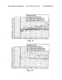 METHOD OF MONITORING HYPERTENSIVE HAEMODIALYSIS PATIENTS diagram and image