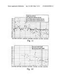 METHOD OF MONITORING HYPERTENSIVE HAEMODIALYSIS PATIENTS diagram and image