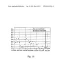 METHOD OF MONITORING HYPERTENSIVE HAEMODIALYSIS PATIENTS diagram and image