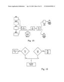 METHOD OF MONITORING HYPERTENSIVE HAEMODIALYSIS PATIENTS diagram and image