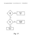 METHOD OF MONITORING HYPERTENSIVE HAEMODIALYSIS PATIENTS diagram and image