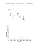 Pressure-sensitive conductive yarn and biological information-measuring garment diagram and image