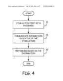 TIMING TECHNIQUES FOR MAGNETIC RESONANCE IMAGING diagram and image