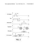 MAGNETIC RESONANCE IMAGING SYSTEM AND METHOD diagram and image