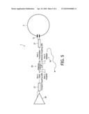 MAGNETIC RESONANCE IMAGING SYSTEM AND METHOD diagram and image