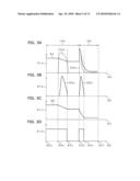 PUNCTURE DEVICE AND METHOD FOR CONTROLLING SAME diagram and image