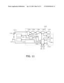 PUNCTURE DEVICE AND METHOD FOR CONTROLLING SAME diagram and image