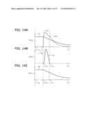 PUNCTURE DEVICE AND METHOD FOR CONTROLLING SAME diagram and image