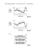 NEURAL STIMULATION MODULATION BASED ON MONITORED CARDIOVASCULAR PARAMETER diagram and image