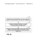 MEDICAL DEVICES AND METHODS FOR DELIVERY OF CURRENT-BASED ELECTRICAL STIMULATION THERAPY diagram and image