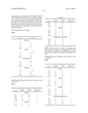 BIONANOCOMPOSITE FOR TISSUE REGENERATION AND SOFT TISSUE REPAIR diagram and image