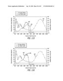 Extra-Articular Implantable Mechanical Energy Absorbing Systems diagram and image