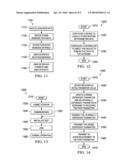 DEVICE ABSTRACTION SYSTEM AND METHOD FOR A DISTRIBUTED ARCHITECTURE HEATING, VENTILATION AND AIR CONDITIONING SYSTEM diagram and image